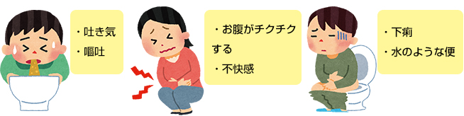 コロナ ウイルス 初期 症状 吐き気