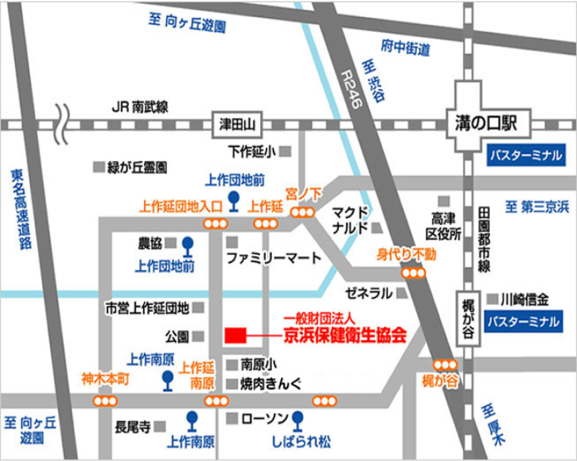 アクセス
