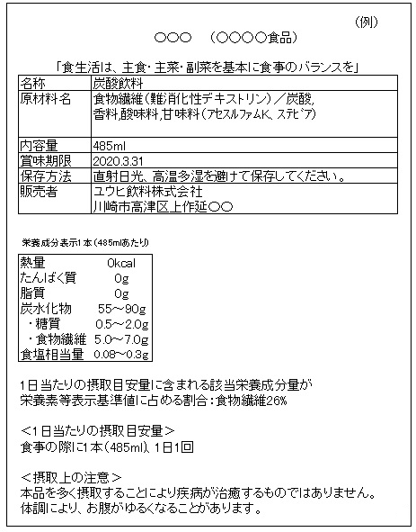 38 保健機能食品 Span Style Font Size 10pt 表示を確認し健康づくりに活用しましょう Span 一般財団法人 京浜保健衛生協会